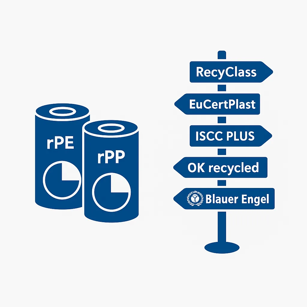 rPE und rPP square