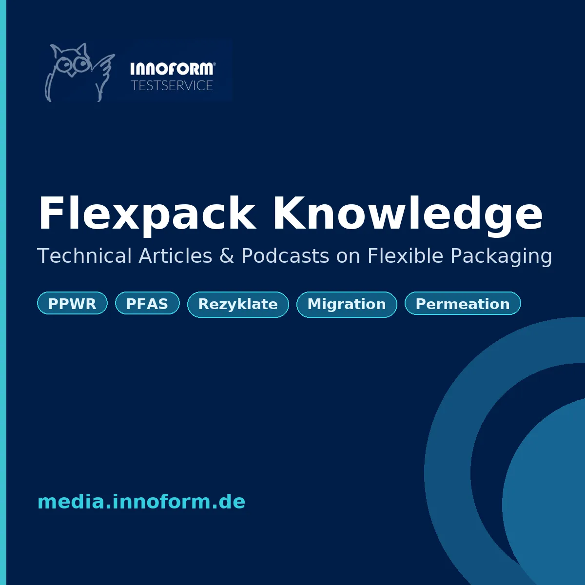 Flexpack knowledge visual